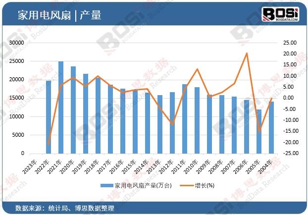 ������L�Ȯa��