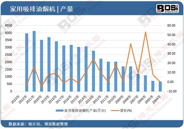 ���������͟��C�a(ch��n)��