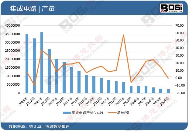 �����·�a��