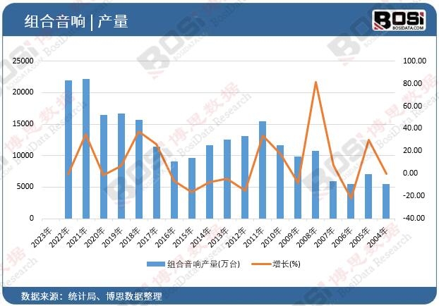 �M����푮a��