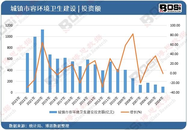 ���(zh��n)���ݭh(hu��n)���l(w��i)�����OͶ�Y�~