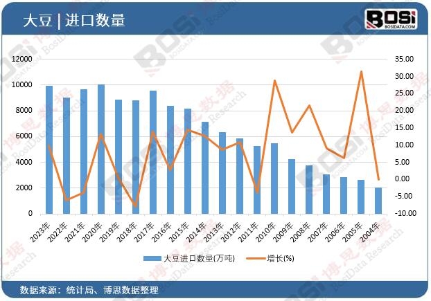 ���M�ڔ�(sh��)��