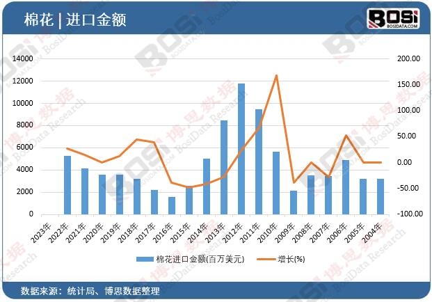 �޻��M(j��n)�ڽ��~