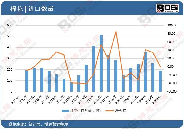 �޻��M(j��n)�ڔ�(sh��)��