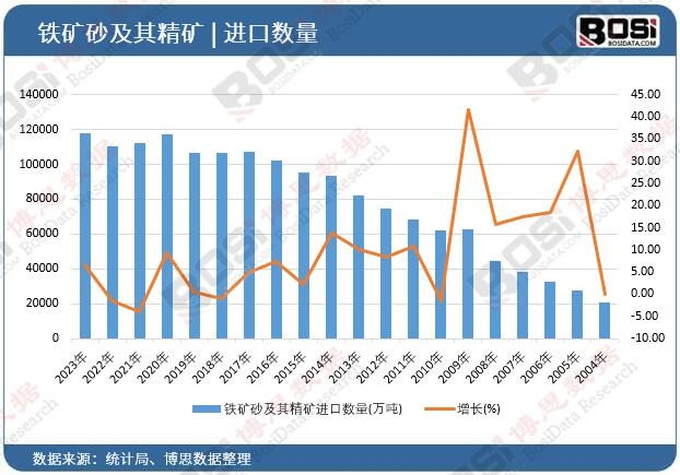 �F�Vɰ���侫�V�M�ڔ���