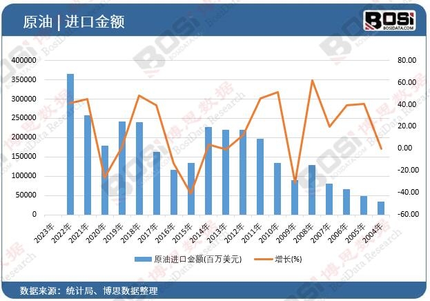 ԭ���M�ڽ��~