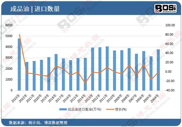 ��Ʒ���M�ڔ���