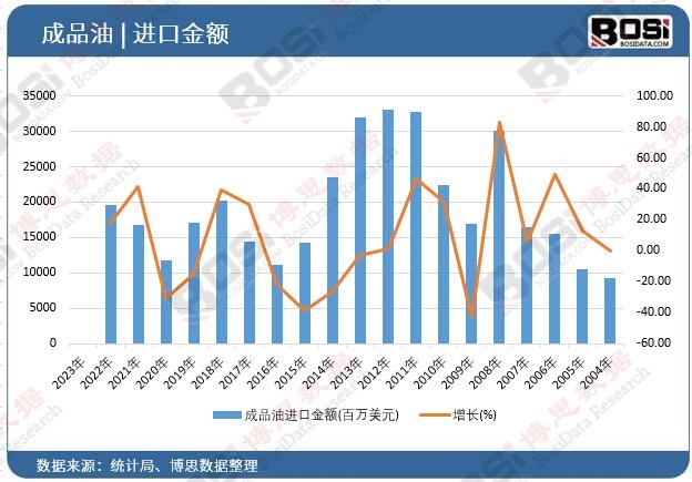 ��Ʒ���M�ڽ��~