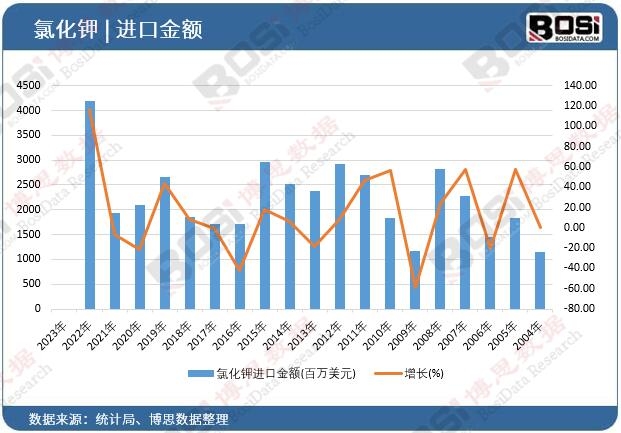 �Ȼ���M�ڽ��~