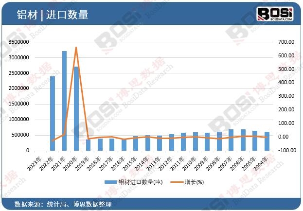 �X���M�ڔ���