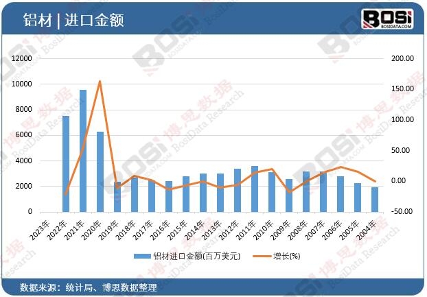 �X���M�ڽ��~(