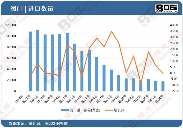 �y�T�M�ڔ���