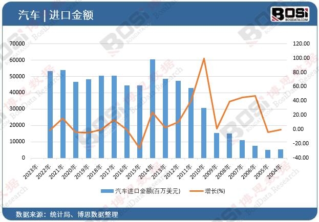 ��܇�M�ڽ��~