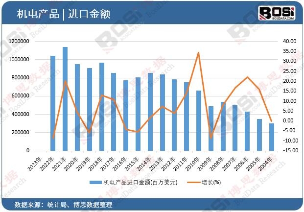 �C늮aƷ�M�ڽ��~