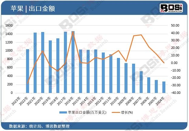 �O�����ڽ��~