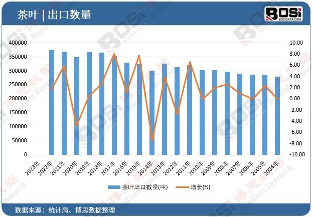 ���~���ڔ���