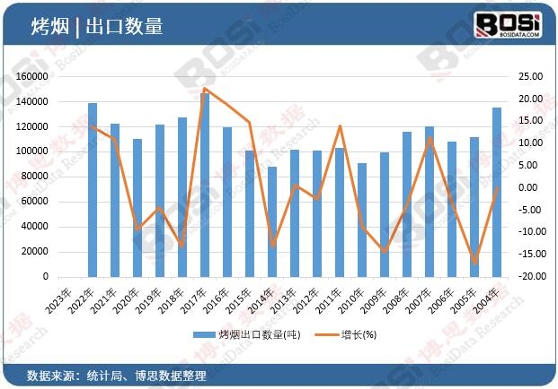 �������ڔ���