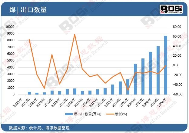 ú���ڔ���