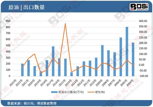 ԭ�ͳ��ڔ���