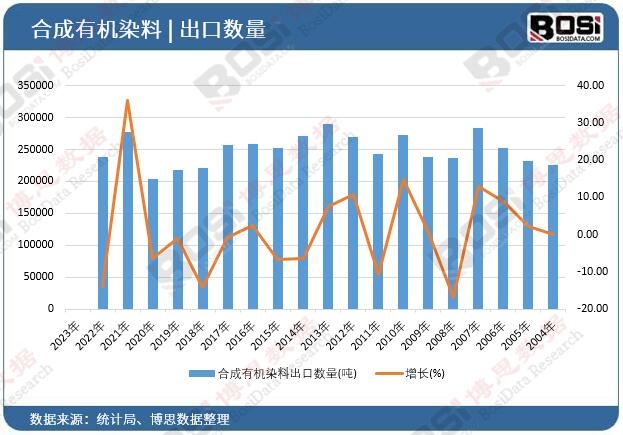 �ϳ��ЙCȾ�ϳ��ڔ���