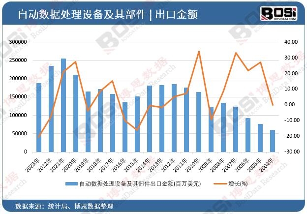 �ԄӔ���̎���O�估�䲿�����ڽ��~