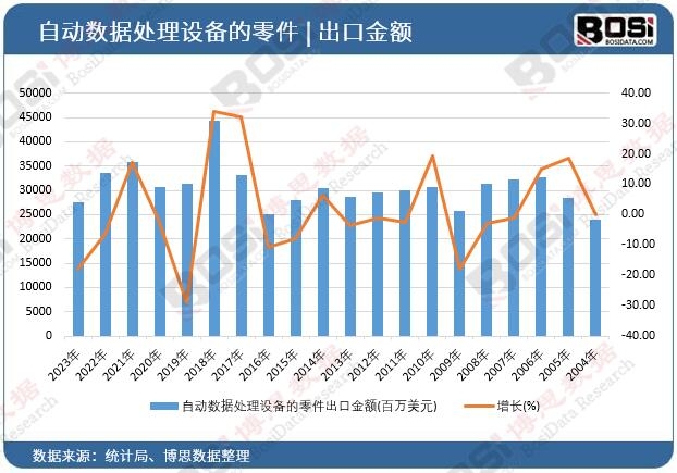 �ԄӔ���̎���O���������ڽ��~