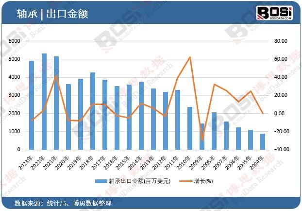 �S�г��ڽ��~