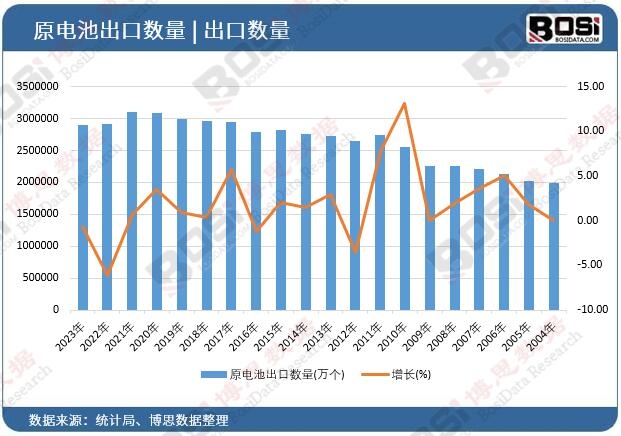 ԭ늳س��ڔ�(sh��)��