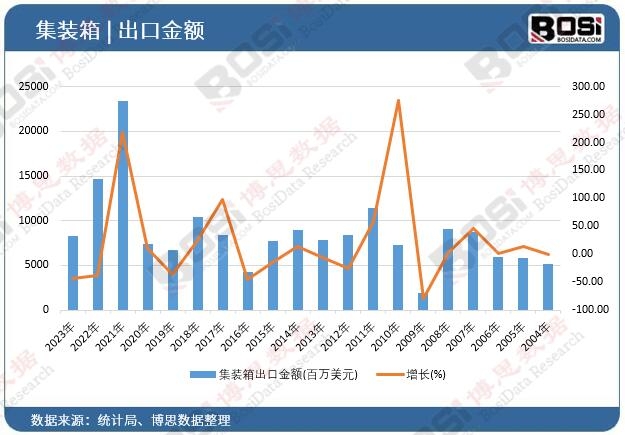 ���b����ڽ��~