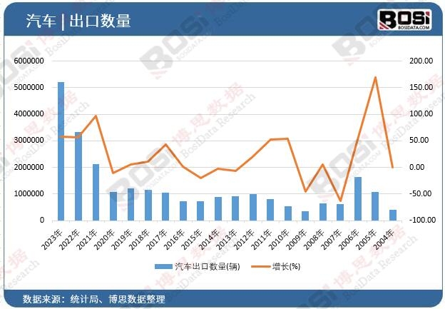 ��܇���ڔ���