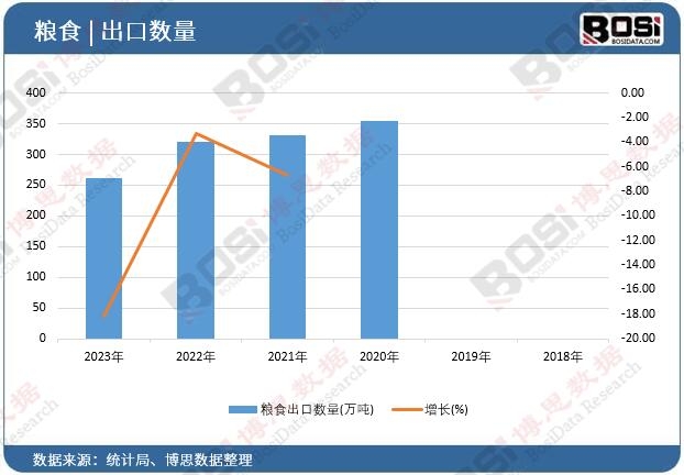 �Zʳ���ڔ���