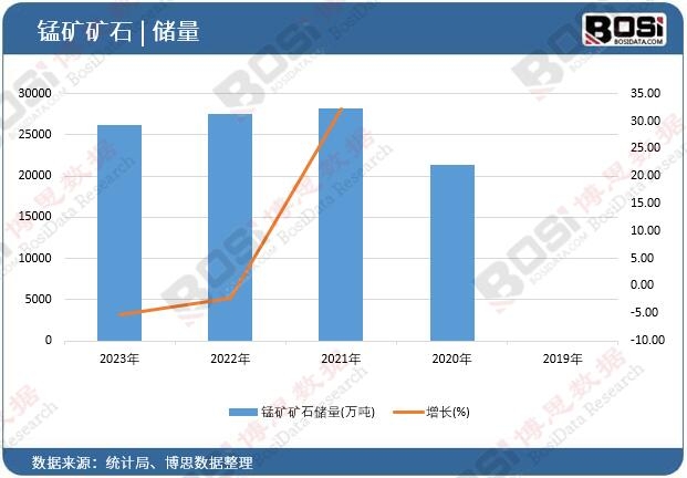 �i�V�Vʯ����