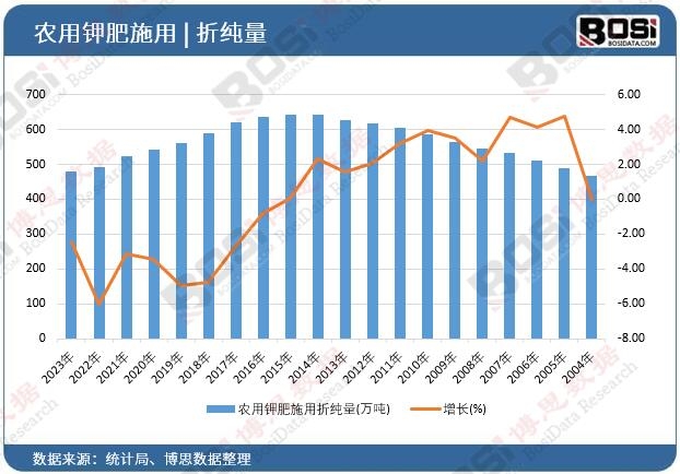 �r��⛷�ʩ���ۼ���