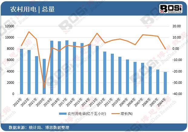 �r�������