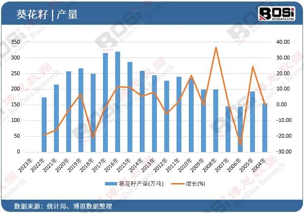 �����Ѯa��