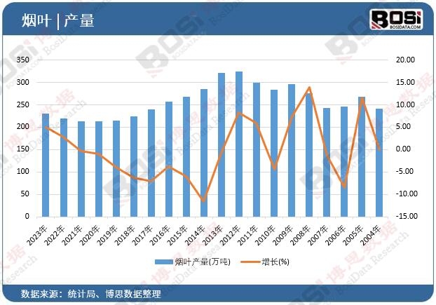 ���~�a��