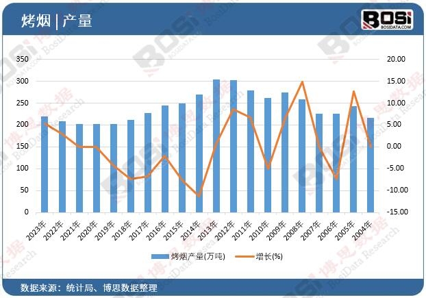 �����a��