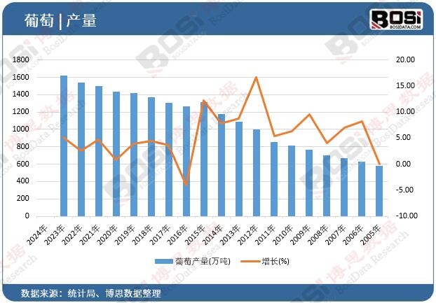 ���Ѯa(ch��n)��