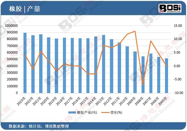 ���z�a��