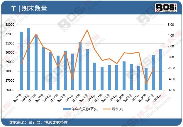 �����ֻ��