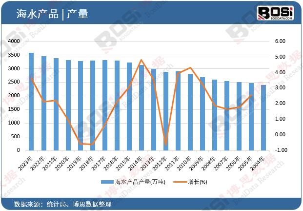 ��ˮ�aƷ�a��