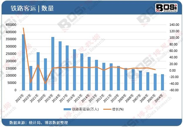 �F·���\��