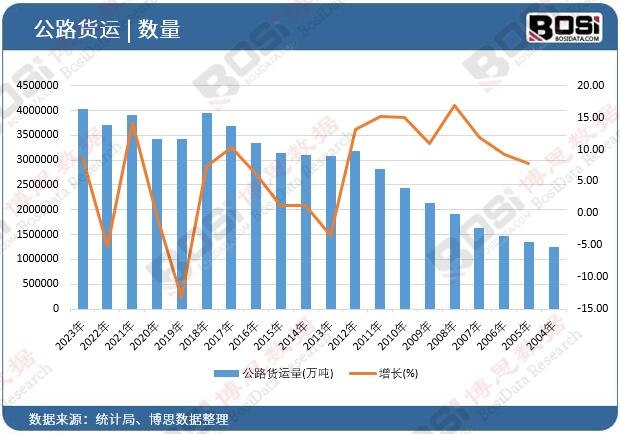 ��·؛�\��