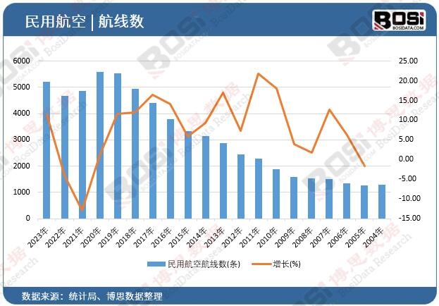 ���ú��պ�����