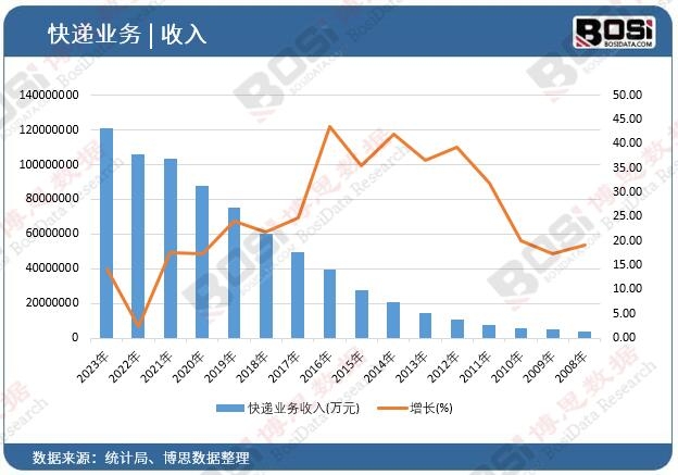 ���f�I(y��)��(w��)����