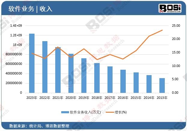 ܛ���I(y��)��(w��)����