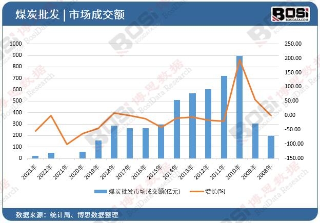 ú̿���l(f��)�Ј��ɽ��~