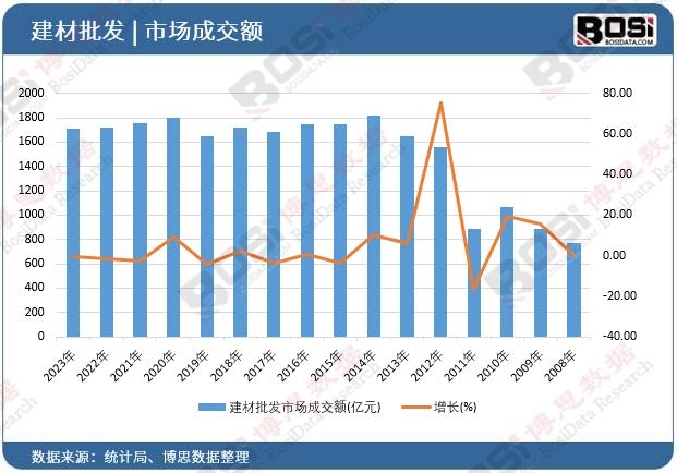 �������l�Ј��ɽ��~