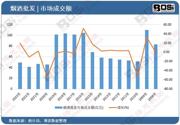 �������l�Ј��ɽ��~