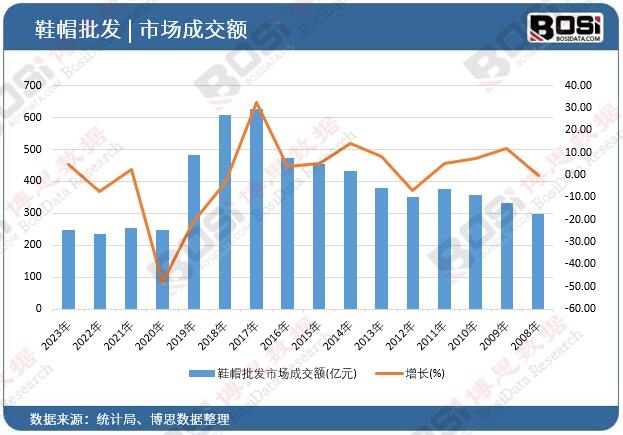 Ьñ���l�Ј��ɽ��~